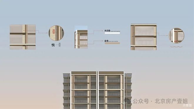 易倍体育网站：中环悦府售楼处-2025首页网站-中环悦府楼盘丨北京房天下(图7)